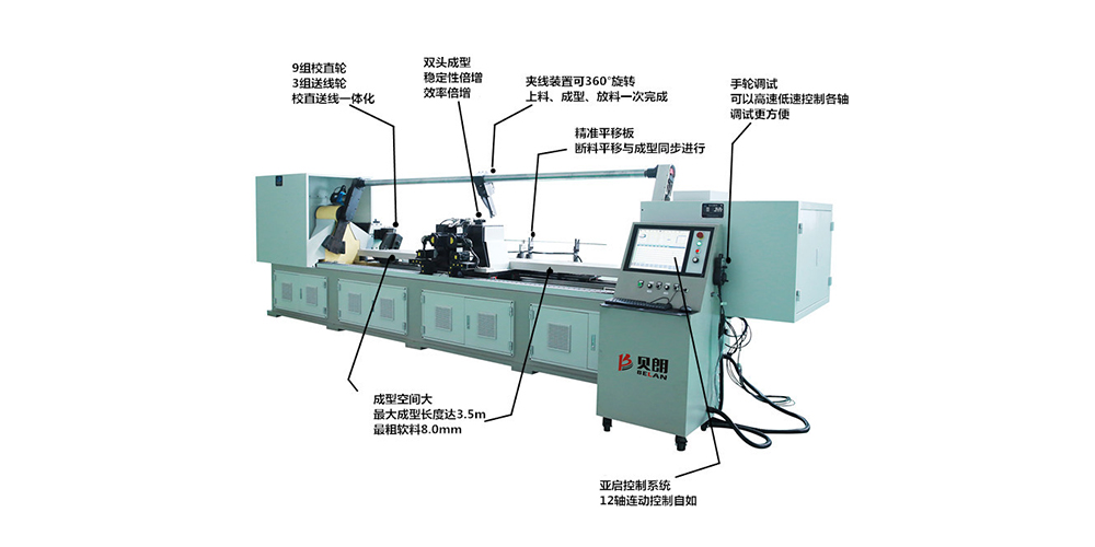 雙頭線材成型機(jī)