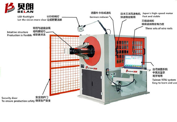 貝朗鐵線成型機生產日用五金焊接件